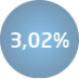 statistiques V33